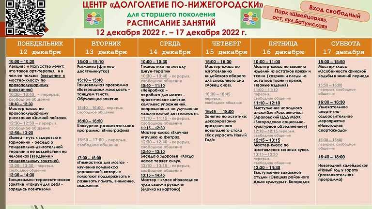 Центр «Долголетие по-нижегородски» 