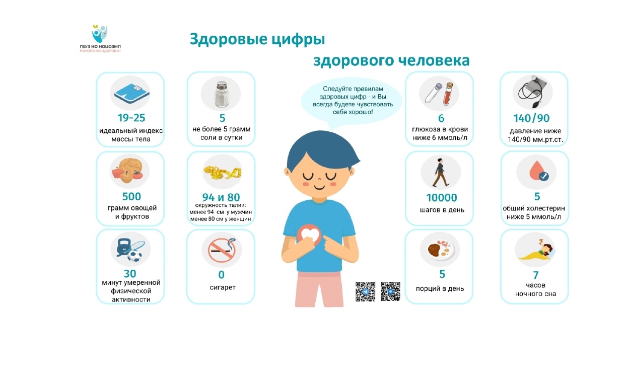 Проект