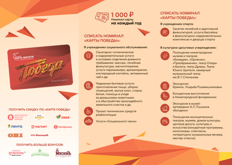 Карта ПОБЕДЫ