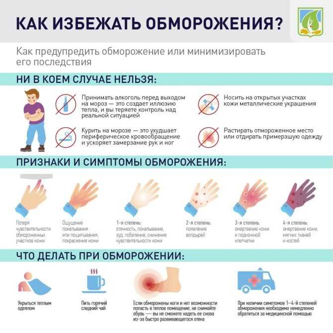 Как избежать обморожения??❄