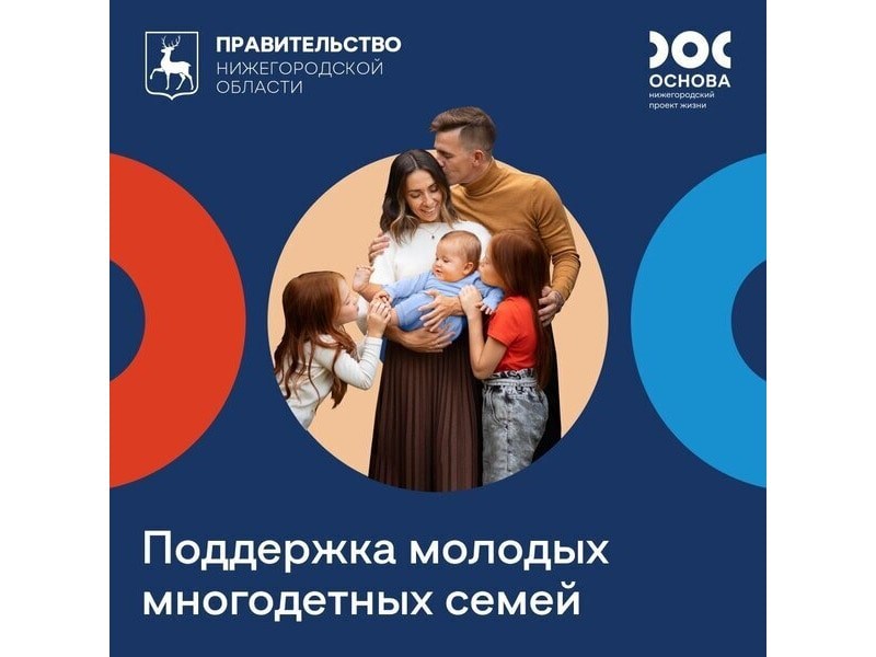 Меры социальной поддержки молодых семей.