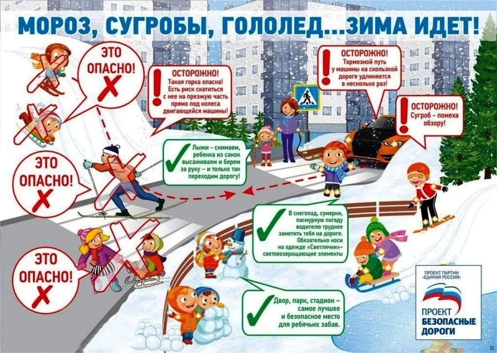 Безопасность детства