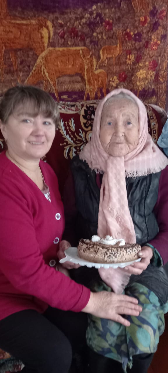 Поздравление  днем рождения