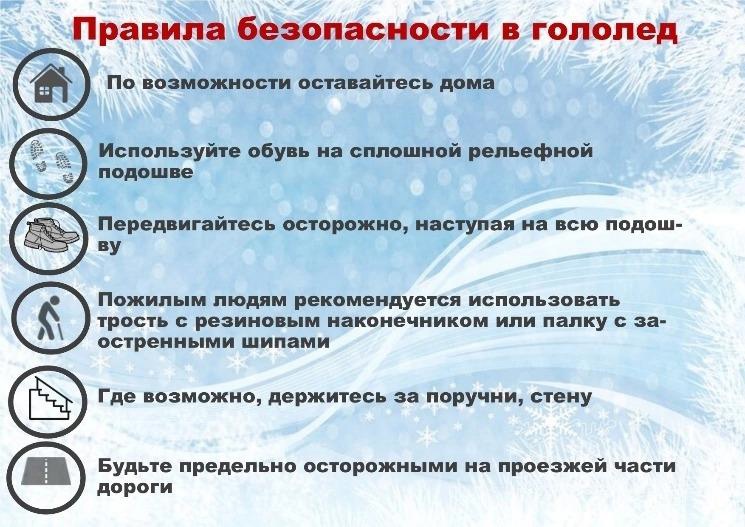 Осторожно, гололёд!